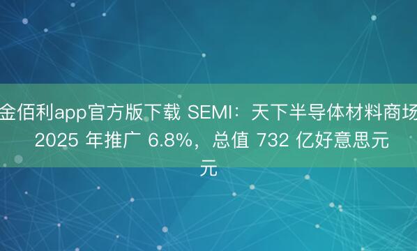 金佰利app官方版下载 SEMI：天下半导体材料商场 2025 年推广 6.8%，总值 732 亿好意思元