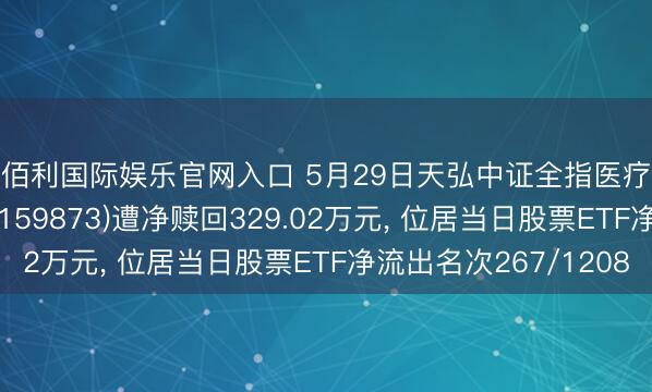 金佰利国际娱乐官网入口 5月29日天弘中证全指医疗保健开采与处事ETF(159873)遭净赎回329.02万元， 位居当日股票ETF净流出名次267/1208