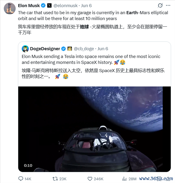 马斯克：我原本那辆特斯拉现在正在地球火星之间遨游 至少还要飞1000万年